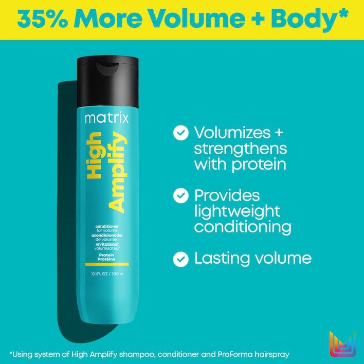 Matrix High good Amplify Protein Shampoo & Conditioner